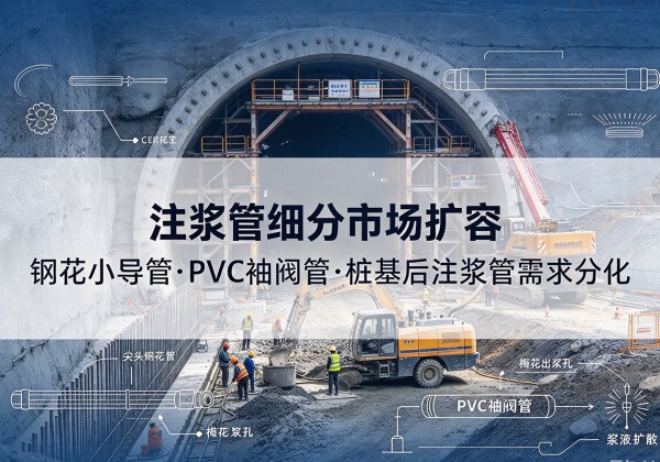 康平注浆管细分市场扩容，隧道钢花小导管、PVC 袖阀管、桩基后注浆管需求分化